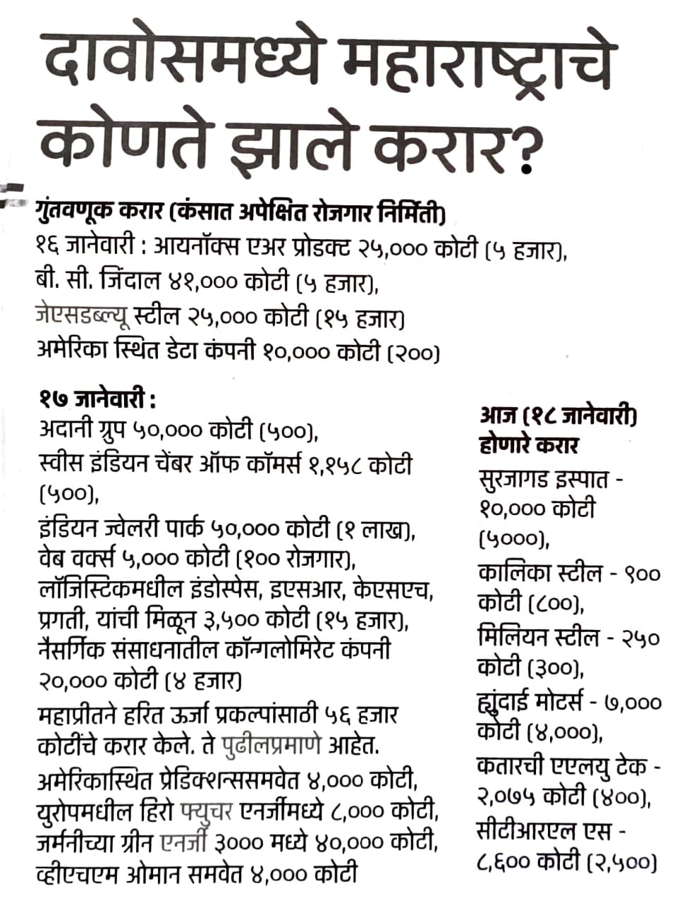 News on MoU Signing at WEF Davos2024 in Lokmat